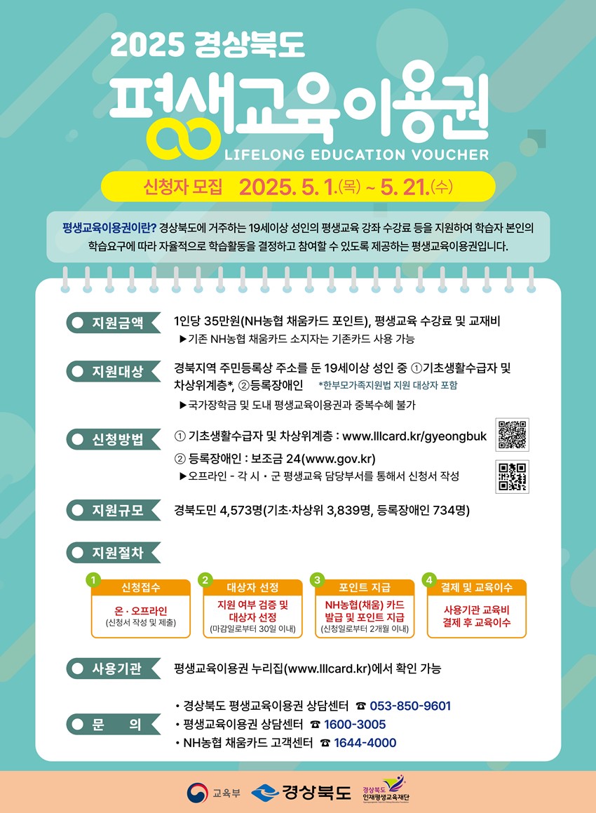 1.2025년 경상북도 평생교육이용권(기초,차상위,장애인) 지원사업 안내